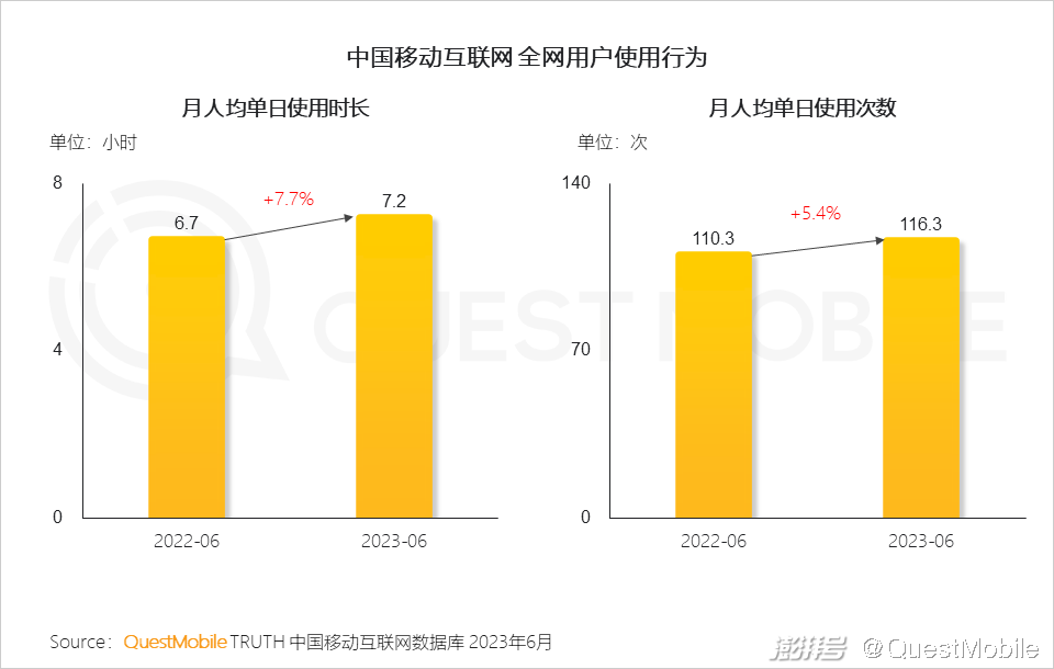 电商资讯图_电商行业资讯类的网站_电商资讯ppt