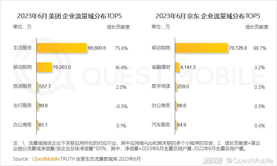 电商行业资讯类的网站_电商资讯ppt_电商资讯图