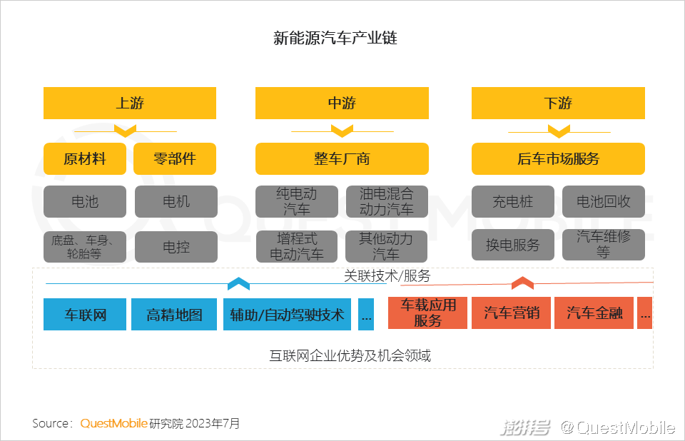 电商资讯ppt_电商资讯图_电商行业资讯类的网站