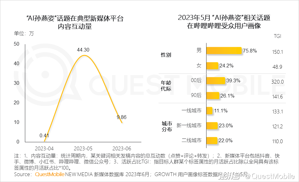 电商资讯ppt_电商资讯图_电商行业资讯类的网站