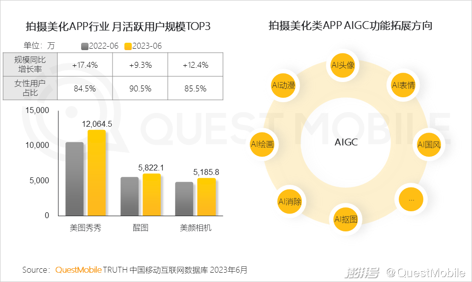 电商资讯图_电商行业资讯类的网站_电商资讯ppt