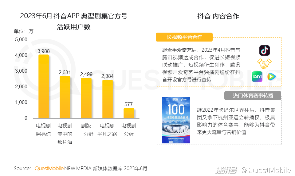 电商资讯ppt_电商行业资讯类的网站_电商资讯图