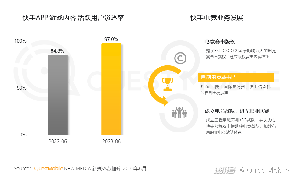 电商行业资讯类的网站_电商资讯图_电商资讯ppt