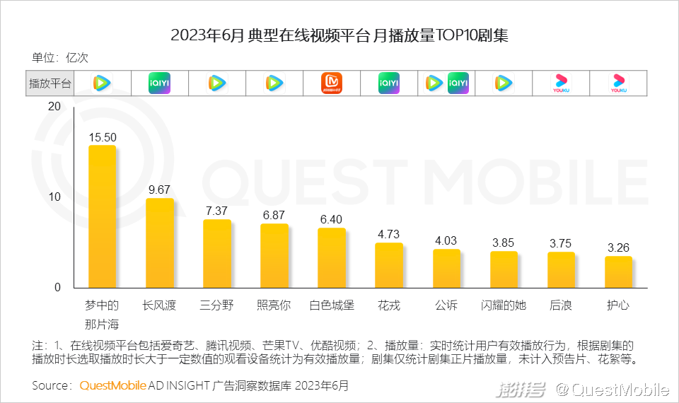 电商资讯图_电商资讯ppt_电商行业资讯类的网站