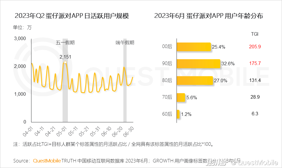 电商行业资讯类的网站_电商资讯图_电商资讯ppt