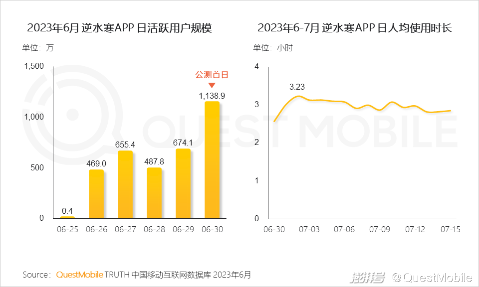 电商资讯ppt_电商资讯图_电商行业资讯类的网站