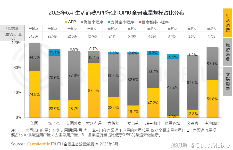 电商资讯图_电商行业资讯类的网站_电商资讯ppt