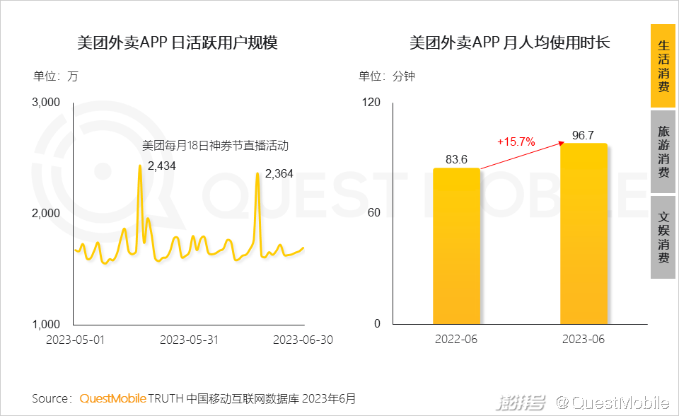 电商行业资讯类的网站_电商资讯图_电商资讯ppt