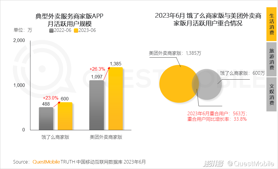 电商行业资讯类的网站_电商资讯图_电商资讯ppt