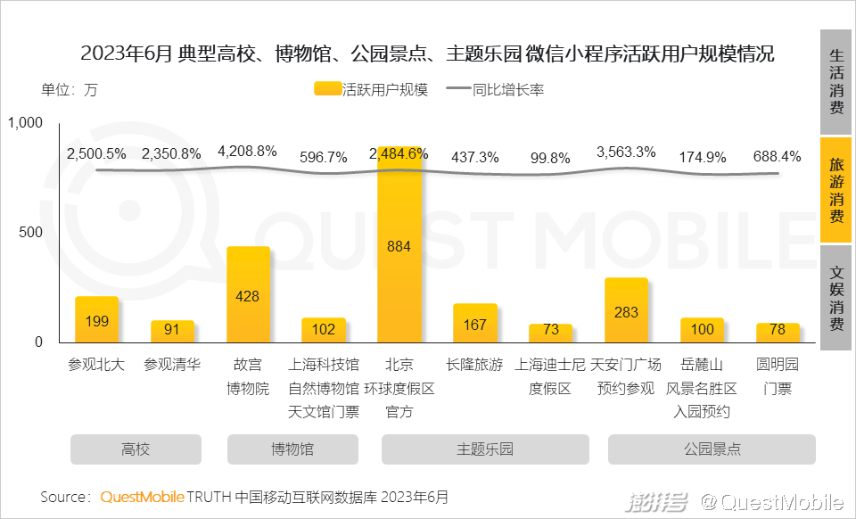 电商资讯ppt_电商资讯图_电商行业资讯类的网站