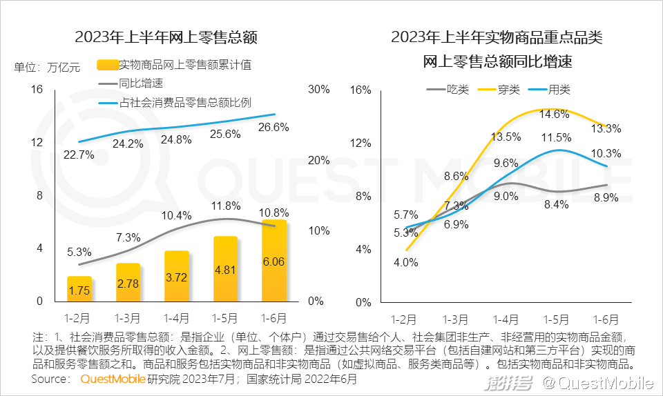 电商行业资讯类的网站_电商资讯图_电商资讯ppt