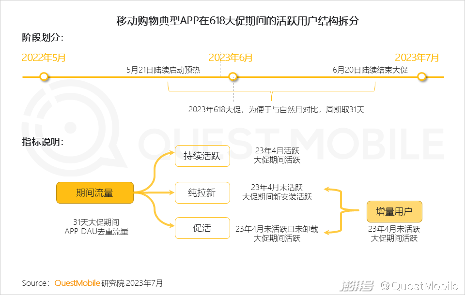 电商行业资讯类的网站_电商资讯ppt_电商资讯图