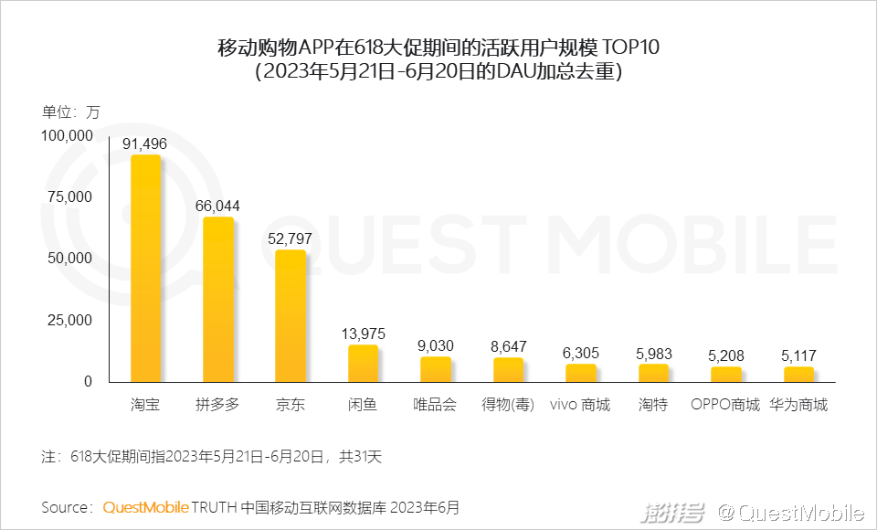 电商资讯ppt_电商资讯图_电商行业资讯类的网站