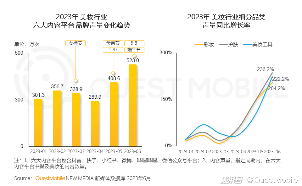 电商行业资讯类的网站_电商资讯图_电商资讯ppt