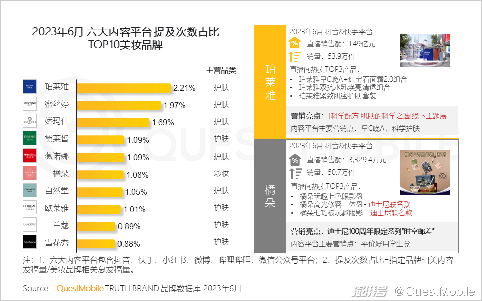 电商资讯ppt_电商资讯图_电商行业资讯类的网站