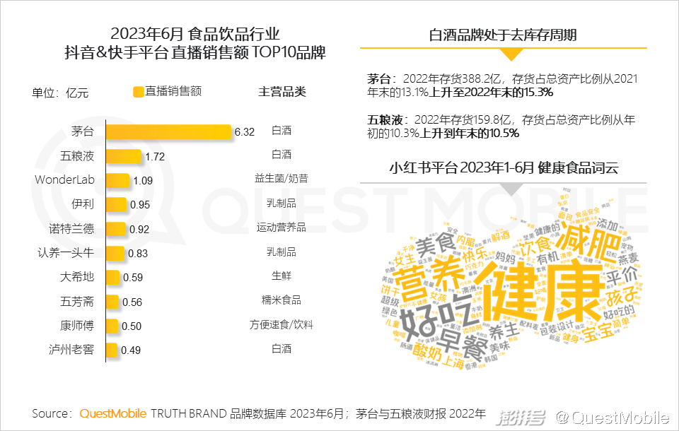 电商资讯ppt_电商行业资讯类的网站_电商资讯图