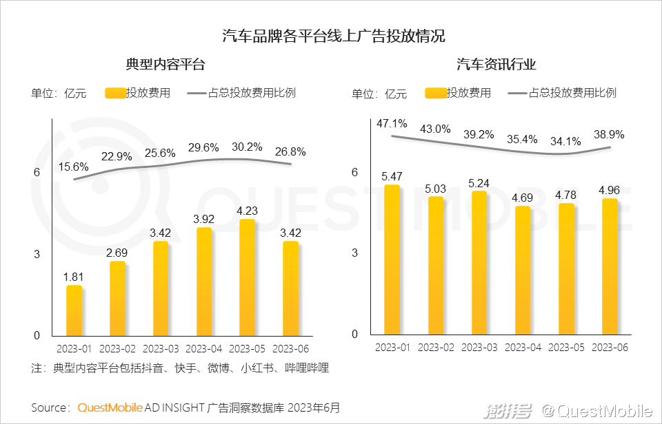 电商行业资讯类的网站_电商资讯图_电商资讯ppt