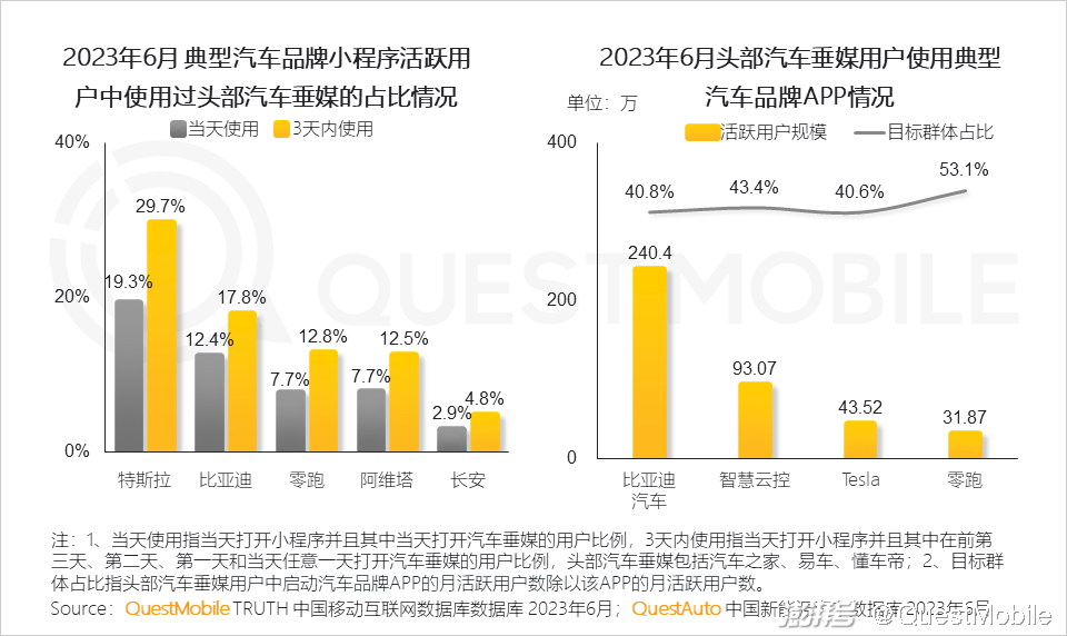 电商资讯图_电商资讯ppt_电商行业资讯类的网站