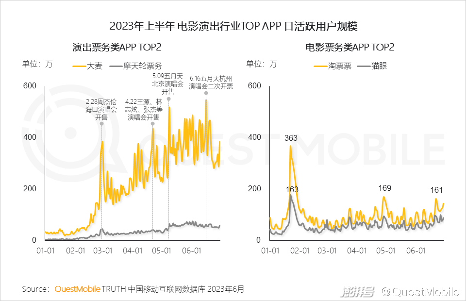 电商资讯图_电商行业资讯类的网站_电商资讯ppt