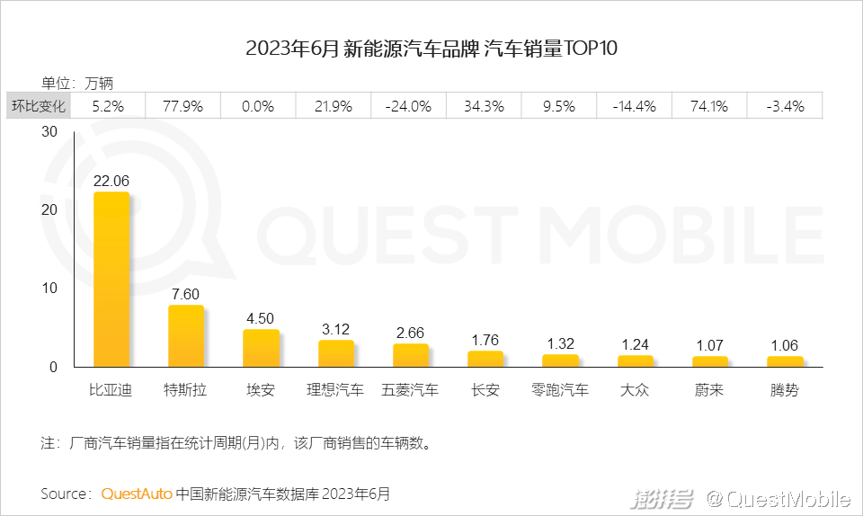 电商行业资讯类的网站_电商资讯图_电商资讯ppt