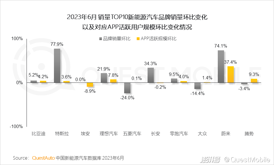 电商行业资讯类的网站_电商资讯图_电商资讯ppt