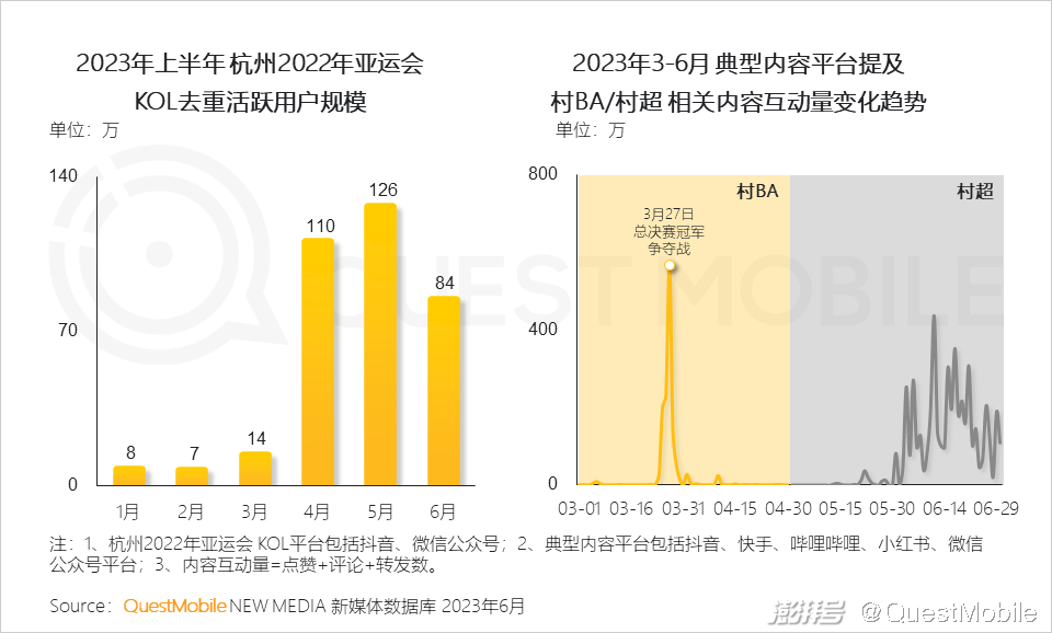 电商资讯图_电商资讯ppt_电商行业资讯类的网站