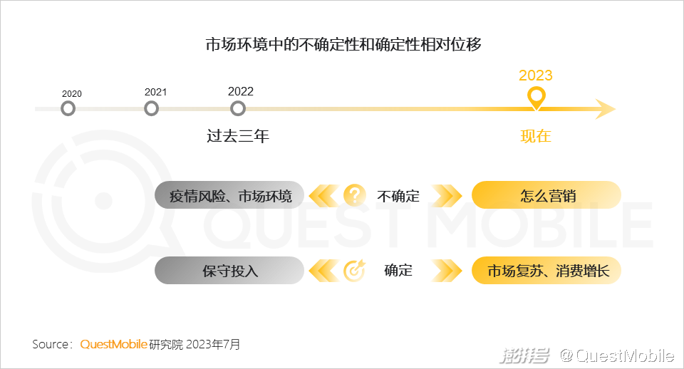 电商资讯ppt_电商资讯图_电商行业资讯类的网站