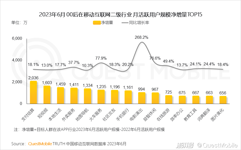 电商行业资讯类的网站_电商资讯ppt_电商资讯图