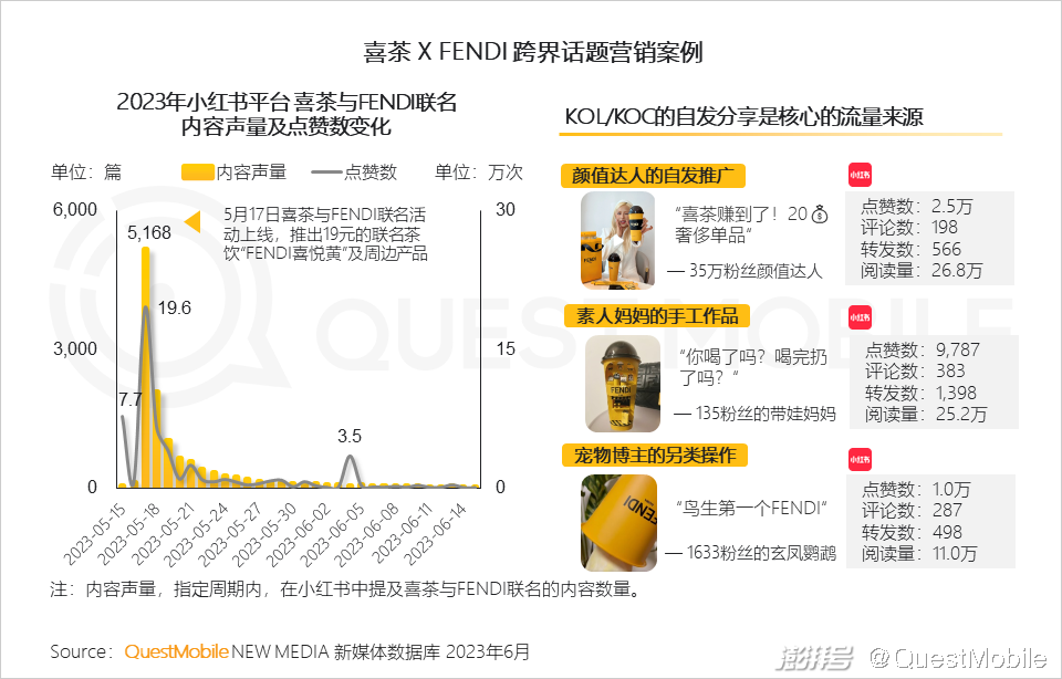 电商资讯图_电商资讯ppt_电商行业资讯类的网站