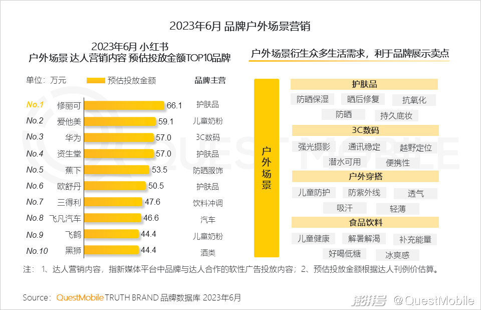 电商行业资讯类的网站_电商资讯图_电商资讯ppt