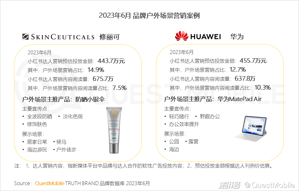 电商资讯图_电商行业资讯类的网站_电商资讯ppt