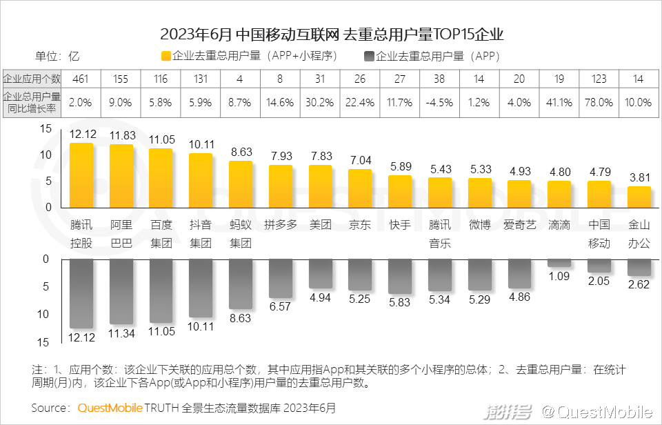 电商资讯图_电商行业资讯类的网站_电商资讯ppt