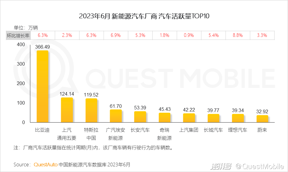 电商行业资讯类的网站_电商资讯图_电商资讯ppt