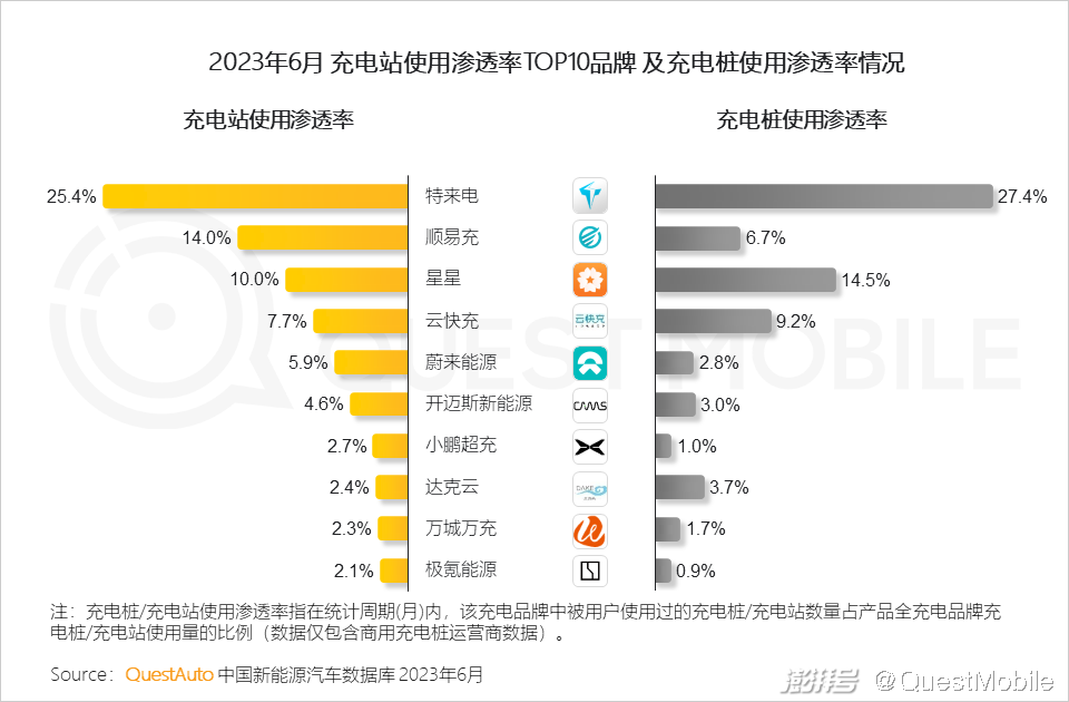 电商资讯图_电商行业资讯类的网站_电商资讯ppt