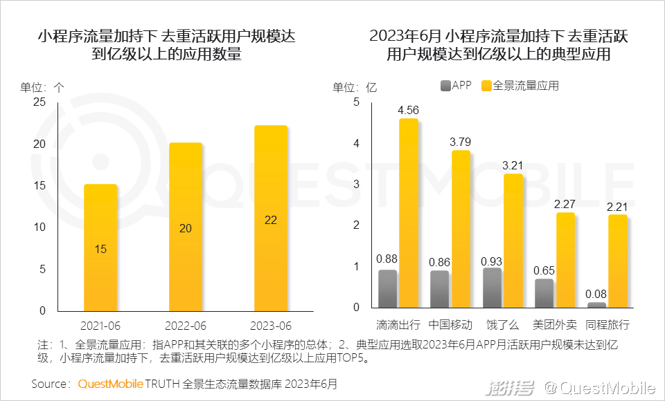 电商资讯图_电商资讯ppt_电商行业资讯类的网站