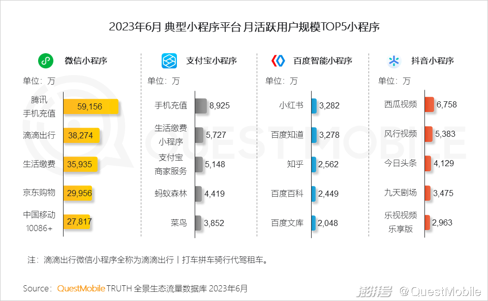 电商行业资讯类的网站_电商资讯图_电商资讯ppt