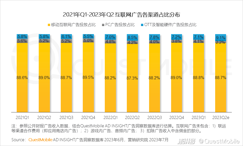 电商资讯ppt_电商资讯图_电商行业资讯类的网站