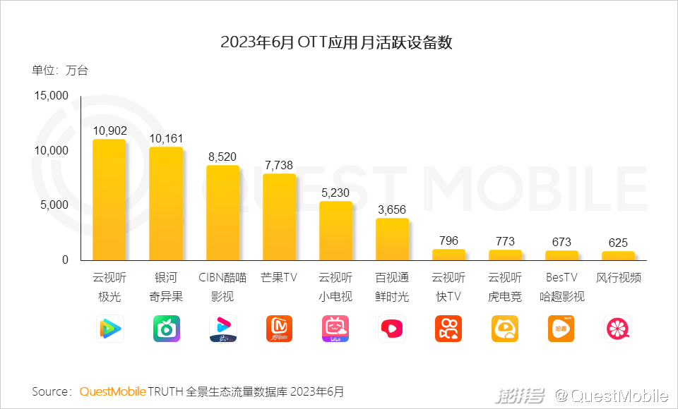 电商资讯ppt_电商行业资讯类的网站_电商资讯图