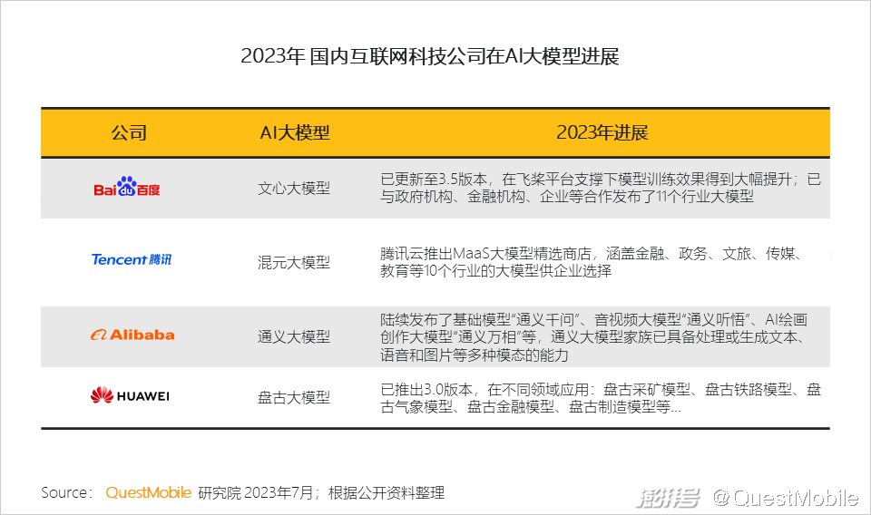 电商资讯图_电商资讯ppt_电商行业资讯类的网站