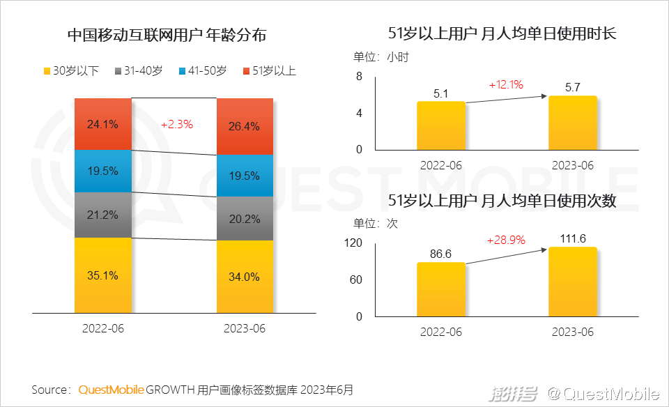 电商资讯图_电商资讯ppt_电商行业资讯类的网站