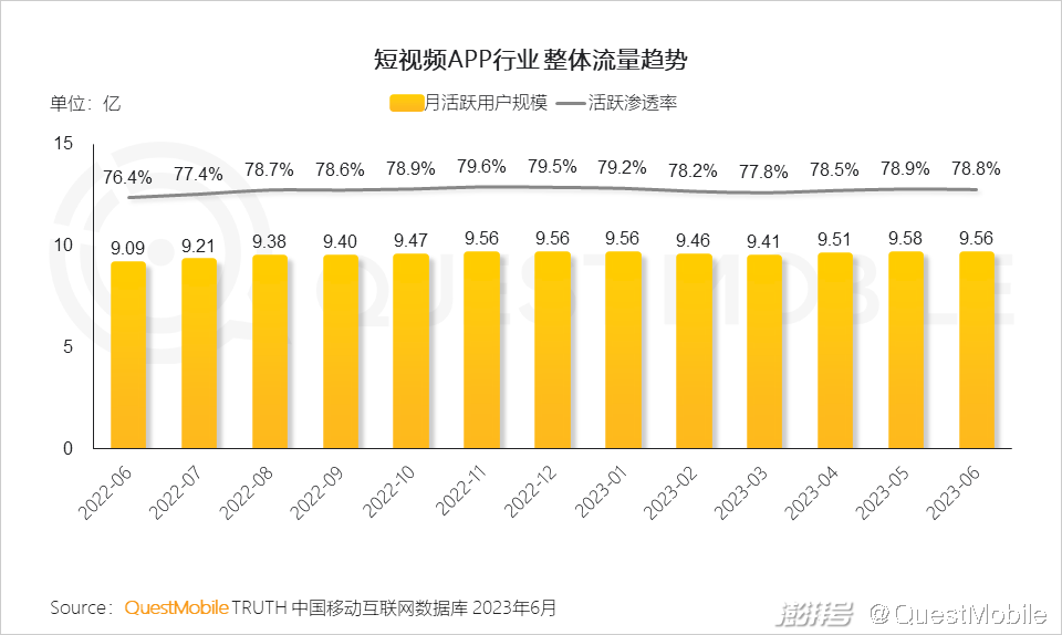 电商资讯图_电商行业资讯类的网站_电商资讯ppt