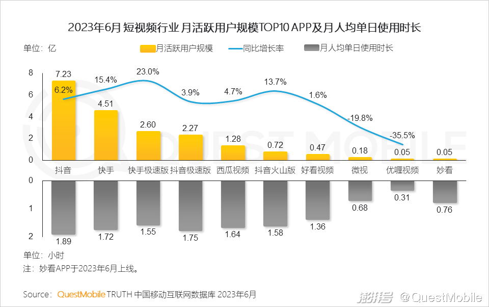 电商资讯ppt_电商资讯图_电商行业资讯类的网站