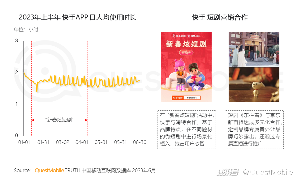 电商资讯图_电商行业资讯类的网站_电商资讯ppt