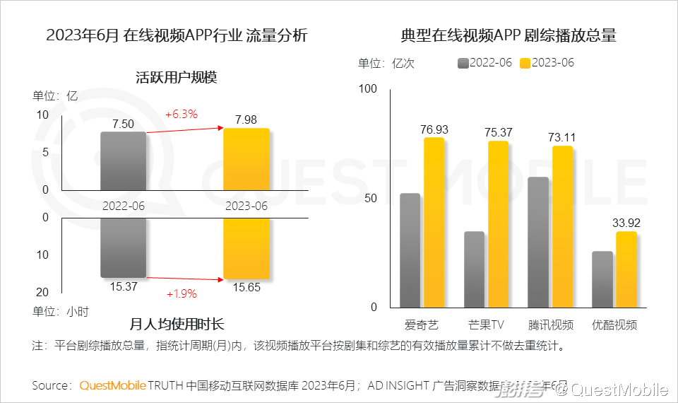 电商资讯图_电商资讯ppt_电商行业资讯类的网站