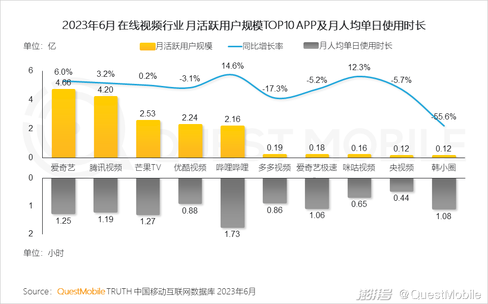 电商资讯图_电商行业资讯类的网站_电商资讯ppt