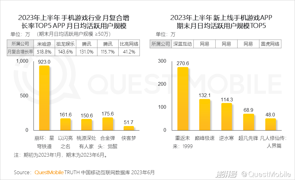 电商资讯图_电商资讯ppt_电商行业资讯类的网站