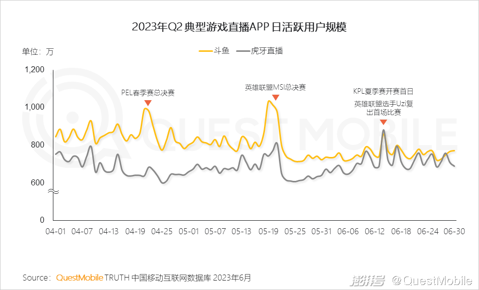 电商资讯ppt_电商资讯图_电商行业资讯类的网站