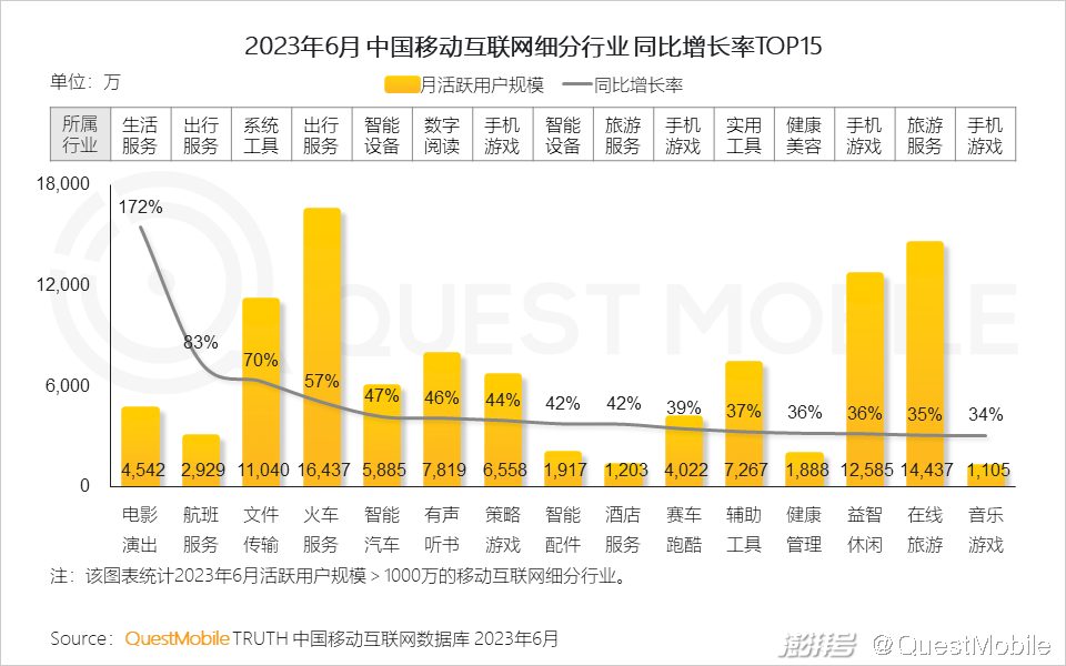 电商行业资讯类的网站_电商资讯ppt_电商资讯图