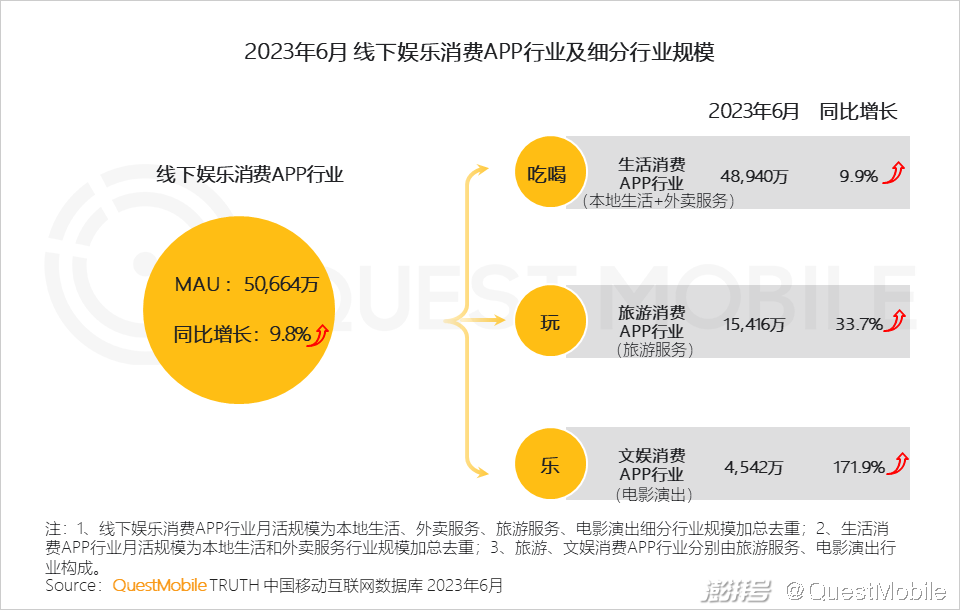 电商资讯图_电商行业资讯类的网站_电商资讯ppt