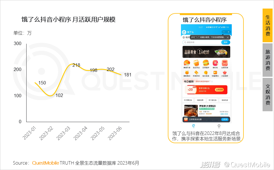 电商资讯图_电商行业资讯类的网站_电商资讯ppt